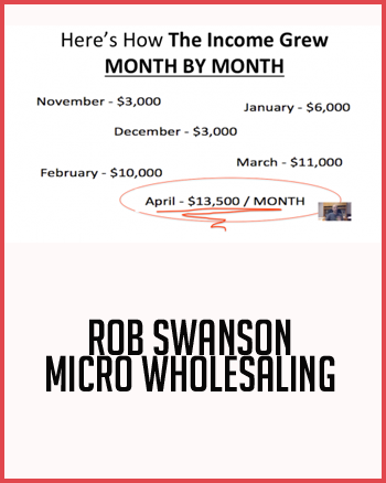 Rob Swanson – Micro Wholesaling