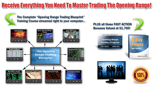 Opening-Range-Success-Formula