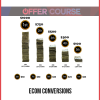 eCom Conversions – Stop Guessing and Start Profiting Today