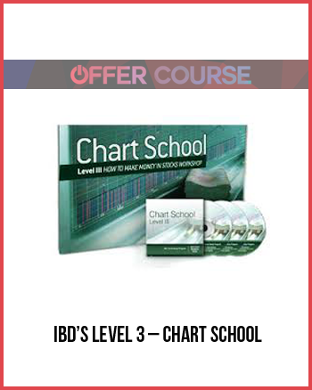 IBD’s Level 3 – Chart School