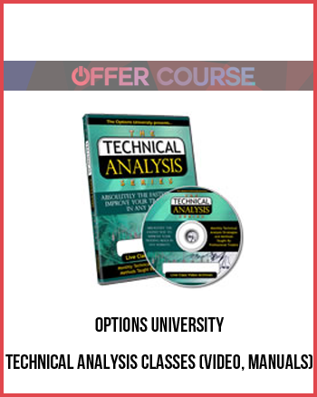 Options University – Technical Analysis Classes (Video, Manuals)
