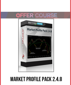 Market Profile Pack 2.4.8