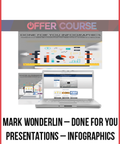 Mark Wonderlin – Done For You Presentations – InfoGraphics