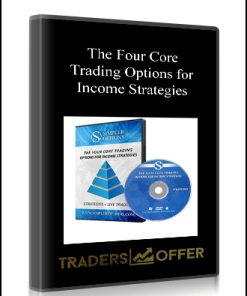 The Four Core Trading Options for Income Strategies