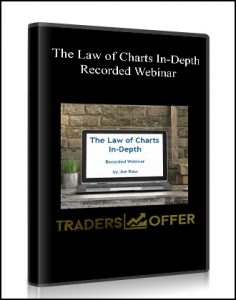 The Law of Charts In-Depth - Recorded Webinar