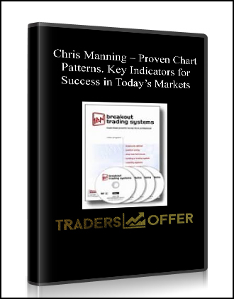 Chris Tate – Breakout Trading Systems