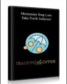 Metatrader Stop Loss Take Profit Indicator