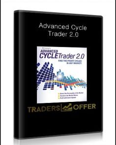 Nirvanasystems - Advanced Cycle Trader 2.0