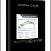 Nirvanasystems - IchiMoku Cloud