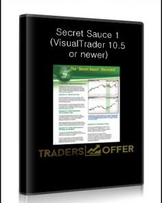 Nirvanasystems - Secret Sauce 1 (VisualTrader 10.5 or newer)