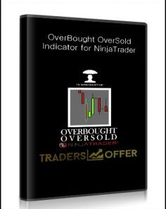 OverBought/OverSold Indicator for NinjaTrader