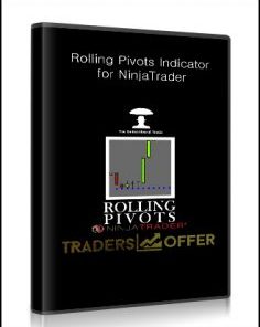 Rolling Pivots Indicator for NinjaTrader