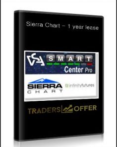 SMART Center Pro for Infinity AT / Sierra Chart - 1 year lease