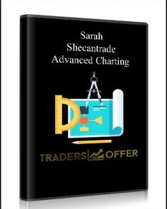 Sarah-Shecantrade-Advanced-Charting
