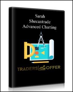 Sarah-Shecantrade-Advanced-Charting