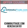 IchimokuTrade.com – Heiken Ashi 101