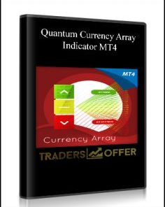 Currency Array for MT4