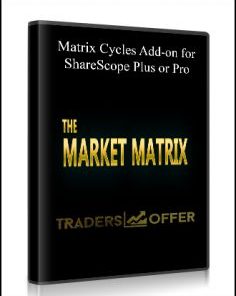 Matrix Cycles Add-on for ShareScope Plus or Pro