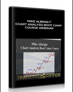 Mike Albright – Chart Analysis Boot Camp Course Webinar