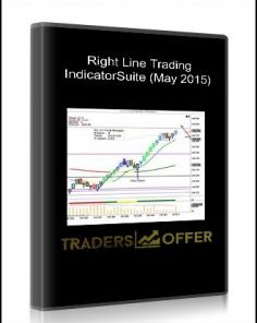 Right Line Trading IndicatorSuite (May 2015)