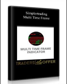Simplertrading - Multi Time Frame