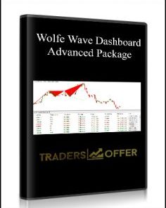 Wolfe Wave Dashboard-Advanced Package