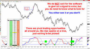 Pivot Day Trader for NinjaTrader Pivot Day Trader for NinjaTrader