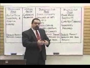Calvin Banyan – Pre-Talk – Truth About Hypnosis