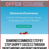 Diamond ECommerce STEP BY STEP Shopify Success Through Dropshipping And Print On Demand