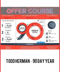 Todd Herman – 90 Day Year
