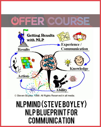 nlpmind (Steve Boyley) – NLP Blueprint For Communication