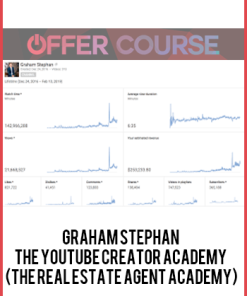 Graham Stephan - The YouTube Creator Academy (The Real Estate Agent Academy)