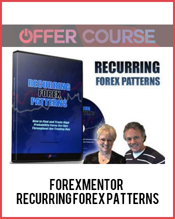 Forexmentor – Recurring Forex Patterns