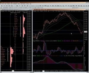 Frank Buttera – Balance Trader – Market Profile Trading Course