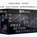 Macro Ops – Price Action Masterclass