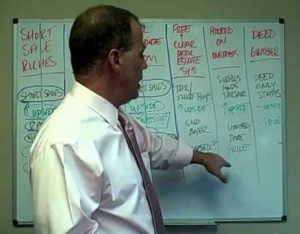 Rick Dawson – Virtual Courthouse Riches