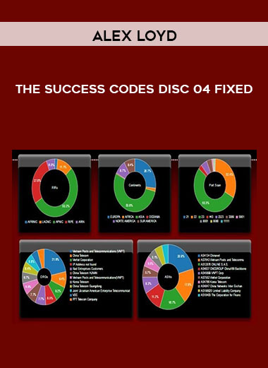 Alex Loyd - The Success Codes - Disc 04 Fixed