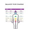 Joy Baker – Balance Your Chakras