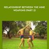 Relationship Between The Nine Weapons by Muay Thai Chaiyuth