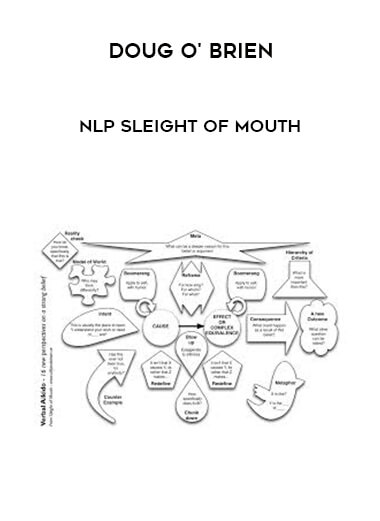 Doug O’ Brien – NLP – Sleight of Mouth