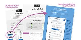 GoodUI – Highest Converting Landing & Sales Page Templates