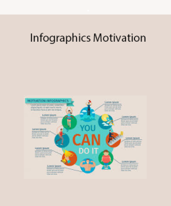 Infographics Motivation