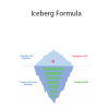 Josh Hutchinson – Iceberg Formula