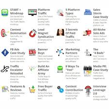 Rob Cornish – The Traffic Matrix