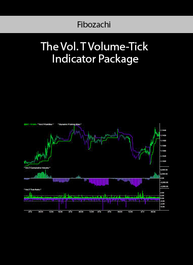 Fibozachi – The Vol. T Volume-Tick Indicator Package
