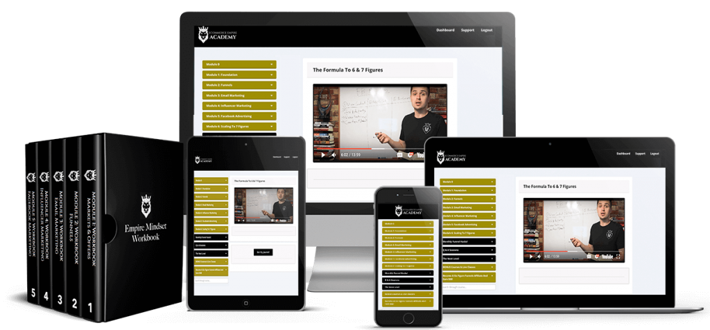 CoursesPay – The Best Courses from Top Experts