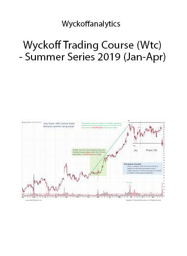 Wyckoffanalytics – Wyckoff Trading Course (Wtc) - Summer Series 2019 (Jan-Apr)