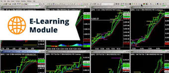 Recipes For Day Trading Futures by Simpler Trading