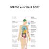 Stress and Your Body