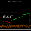 TopTradeTools – Tick Trader Bundle